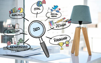 5 Affordable Local SEO Services for Indore Entrepreneurs