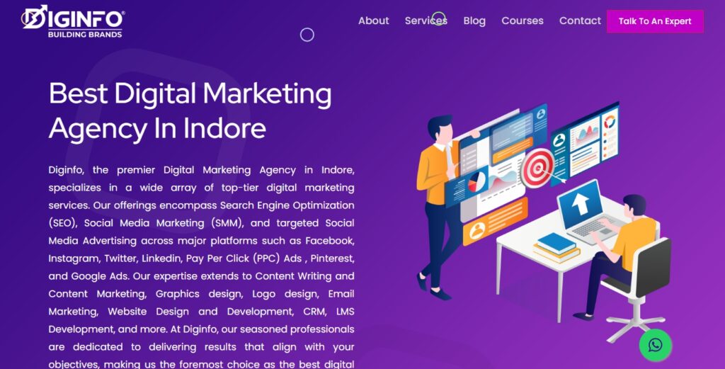Advertising Agencies in Indore