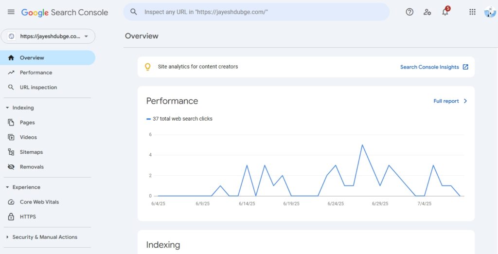 SEO tools used by Indore marketers