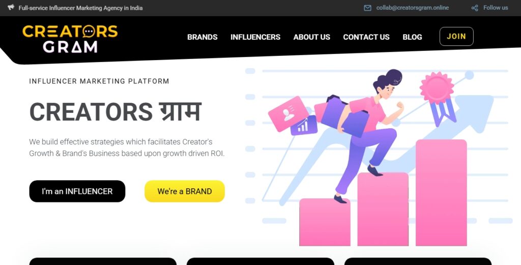 PPC experts in Indore