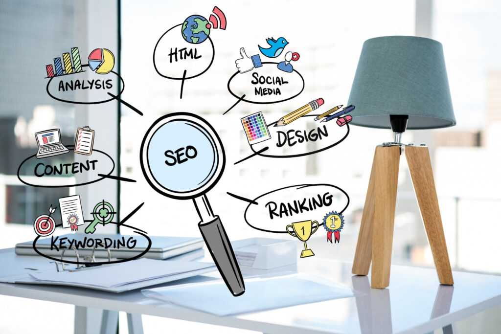 Website Redesign Tips for Indore