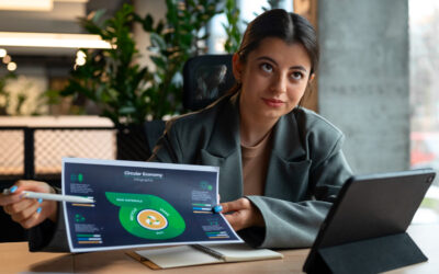 5 Effective Online Marketing Tactics for Indore SMEs