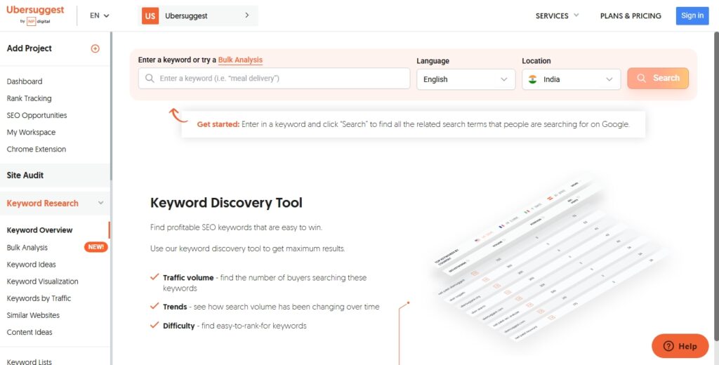 SEO tools used by Indore marketers